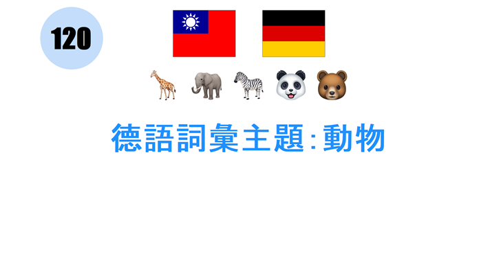 德語詞彙主題：動物